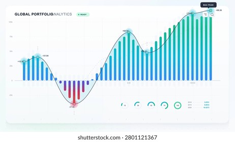 Clean portfolio analytics dashboard vector with rising bar chart, curved trend line, peak markers, performance gauges and light grid interface.