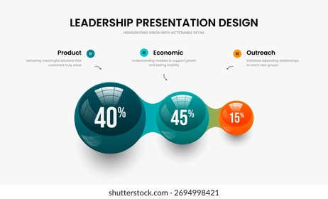 Clean Profile Three Option Graph Frame Design. Minimalist Forecast Slide Template Vector Illustration. Consulting Proposal 3 Element Chart Slideshow Layout.