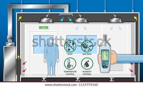 Clean Room Industry Particles Lab Equipment Stock Vector