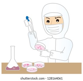 Clean room, laboratory