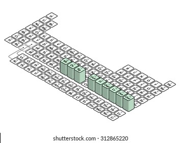 A clean, simple and stylish periodic table of the elements with the unknown properties group delineated as blocks.