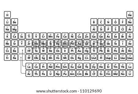 table periodic pearson pdf Stylish Elements Vector Table Simple Stock Periodic Clean