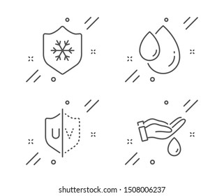 Clean Skin, Uv Protection And Oil Drop Line Icons Set. Wash Hands Sign. Cold Protect, Ultraviolet, Serum. Skin Care. Beauty Set. Line Clean Skin Outline Icon. Vector