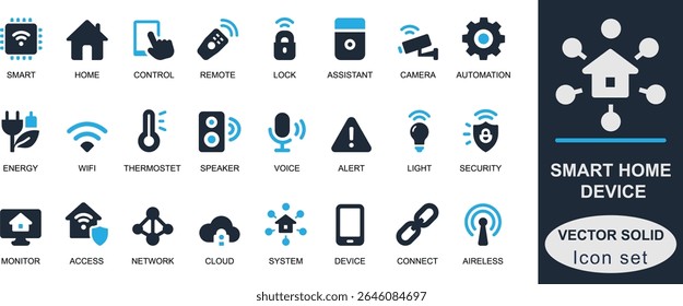 Clean solid vector icons of smart home devices. Including camera, light, thermostat, lock, voice control, and automation. Perfect for UI, dashboard, apps, and home tech projects.