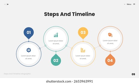 Infografía de Pasos Limpios y Línea de Tiempo