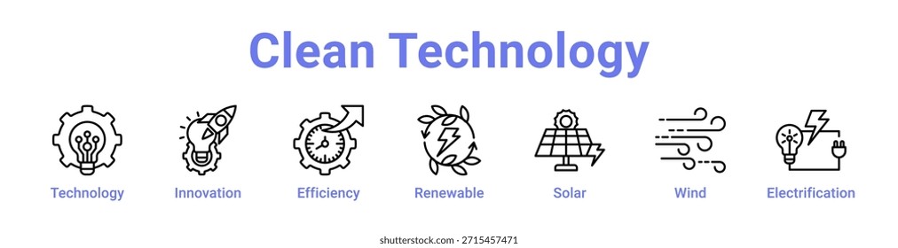 Icono de Tecnología limpia Anuncio y colección