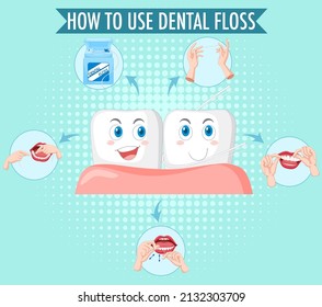 Clean tooth and process of flossing illustration