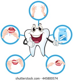 Clean tooth and process of flossing illustration