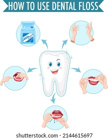 Clean tooth and process of flossing on white background illustration