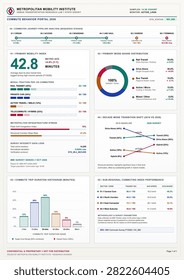 Clean vector infographic displaying metropolitan transit statistics, journey pipelines, and modal distribution charts.