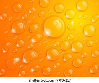 Clean water drop background on orange surface