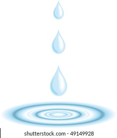 Clean water droplet.