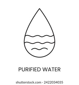 Icono del vector de la línea de agua limpia con trazo editable para su colocación en el embalaje