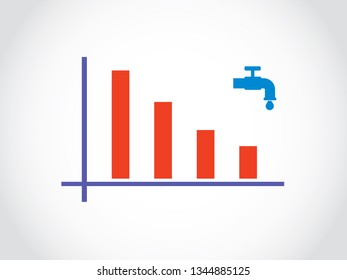 Clean Water Supply Decrease Graph