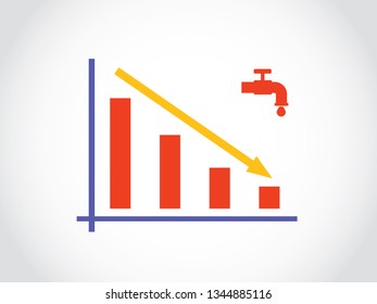 Clean Water Supply Decreasing Graph