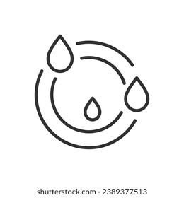 Clean wet dishes, linear icon. Plate. Line with editable stroke