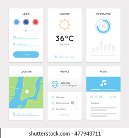 Clean White Mobile Web UI Kit. Widgets of Login Form, Weather, Infographic, Location, Profile and Music