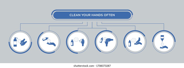 Reinigen Sie Ihre Hände oft, um Koronavirus in flachem Stil zu bekämpfen, COVID-19 Strategie. Waschen Sie die Hände Symbol Set. Persönliche Hygiene, Krankheitsprävention.