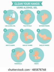 Clean your hands,using alcohol gel infographic,vector illustration.