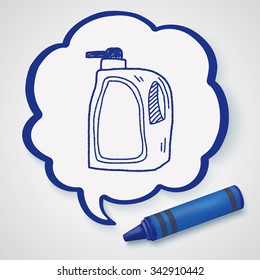 cleaner bottle doodle