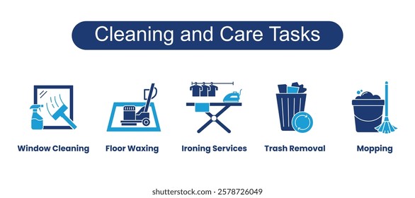 Cleaning and Care Tasks. Icons included: Ironing Services, Floor Waxing, Window Cleaning, Trash Removal, Mopping.