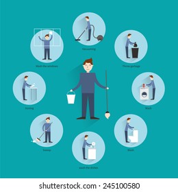 Cleaning Concept With People Vacuuming Throwing Garbage Washing  The Dishes Icons Vector Illustration