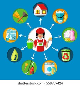Cleaning conceptual composition with young charwoman character and circumjacent round decorative icons representing different service types vector illustration