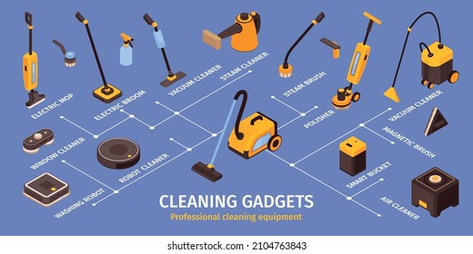 Cleaning gadgets isometric infographics representing modern professional cleaning equipment for indoor and outdoor work 3d vector illustration