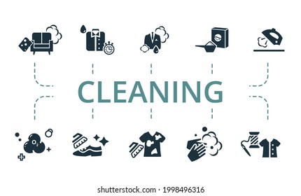 Juego de iconos de limpieza. Contiene iconos editables como el tema de limpieza de muebles, reparación de ropa, eliminación de stan y más.