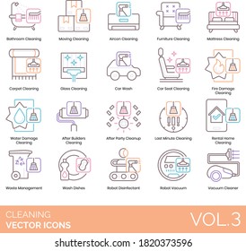 Cleaning Icons Including Bathroom, Moving, Aircon, Furniture, Car Wash, Damage, After Builders, Party Cleanup, Last Minute, Rental Home, Waste Management, Dishes, Robot Disinfectant, Vacuum Cleaner.