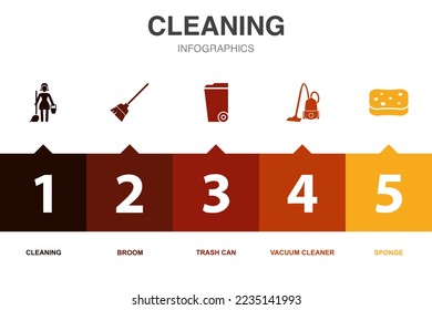 cleaning icons Infographic design template. Creative concept with 5 options