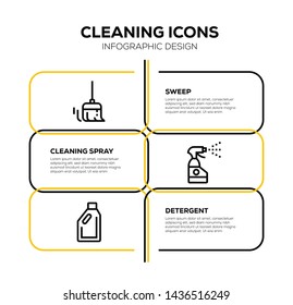CLEANING AND ILLUSTRATION ICON CONCEPT