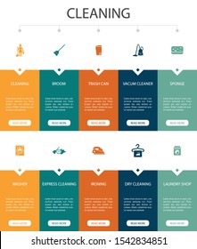 Cleaning Infographic 10 option UI design.broom, trash can, sponge, dry cleaning simple icons