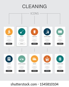 Cleaning Infographic 10 steps UI design.broom, trash can, sponge, dry cleaning simple icons