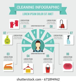 Cleaning infographic banner concept. Flat illustration of cleaning infographic vector poster concept for web