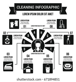 Cleaning infographic banner concept. Simple illustration of cleaning infographic vector poster concept for web