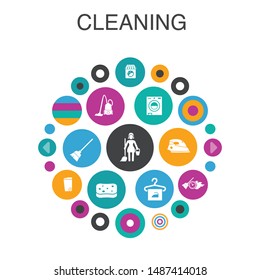 Cleaning Infographic circle concept. Smart UI elements broom, trash can, sponge, dry cleaning  