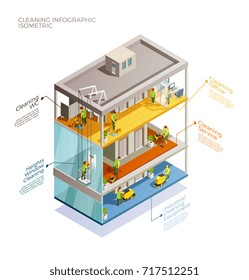 Cleaning infographic isometric layout with visual information of equipment industrial alpinism and cleaning services vector illustration