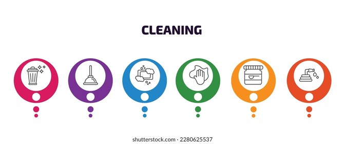 cleaning infographic template with icons and 6 step or option. cleaning icons such as trash cleanin, plunger, soap, wiping, baking soda, garden hose vector. can be used for banner, info graph, web,