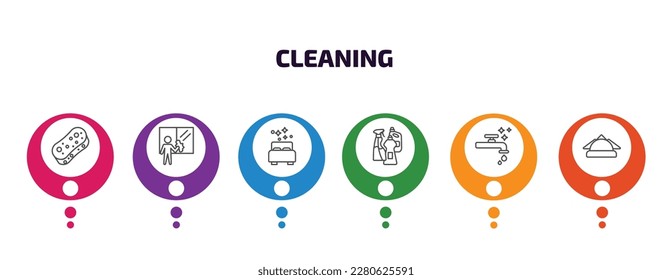 cleaning infographic template with icons and 6 step or option. cleaning icons such as sponges, window cleaner, clean room, cleaning products, faucet cleanin, serviette vector. can be used for