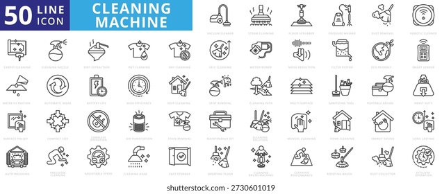 Das Icon-Paket der Reinigungsmaschine enthält effiziente Bedienung, Staubabscheider, Multi-Oberfläche, Druck, Waschmaschine, tragbares Design, Schwerlast, umweltfreundlich, Geräuschreduzierung, effiziente Bedienung, Motorleistung