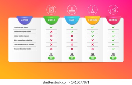 Cleaning mop, Plunger and Window cleaning icons simple set. Comparison table. Rubber gloves sign. Sweep a floor, Clogged pipes cleaner, Housekeeping service. Hygiene equipment. Cleaning set. Vector