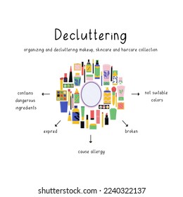 Cleaning out cosmetics collection. Before and after decluttering make up, skincare and hair care products. Hand drawn vector illustration isolated on white background. 