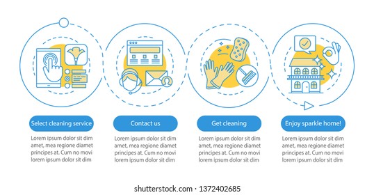 Cleaning service booking vector infographic template. Cleanup planning. Business presentation design elements. Data visualization, four steps. Process timeline chart. Workflow layout, linear icons