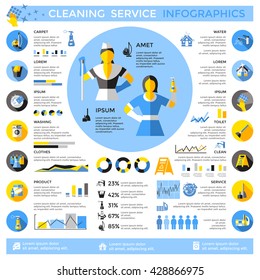 Cleaning service infographics with staff in center washing machine and tools diagrams graphs statistics vector illustration