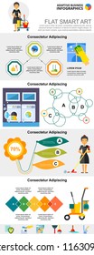 Cleaning service and management concept infographic charts set. Business process charts for presentation slide templates. Can be used for annual report, advertising, flyer layout and banner design.