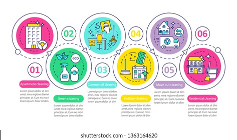 Cleaning services vector infographic template. Commercial cleanup. Business presentation design elements. Data visualization, six steps, options. Process timeline chart. Workflow layout, linear icons