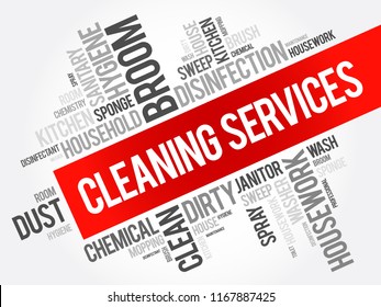 Cleaning Services word cloud collage, concept background
