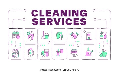 Cleaning services word concept isolated on white. Office janitorial duties. Housekeepers cleaners. Creative illustration banner surrounded by editable line colorful icons