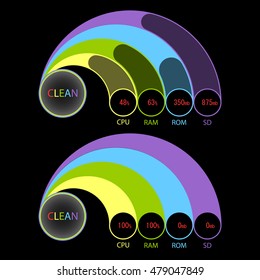 Cleaning tasks widget for mobile 